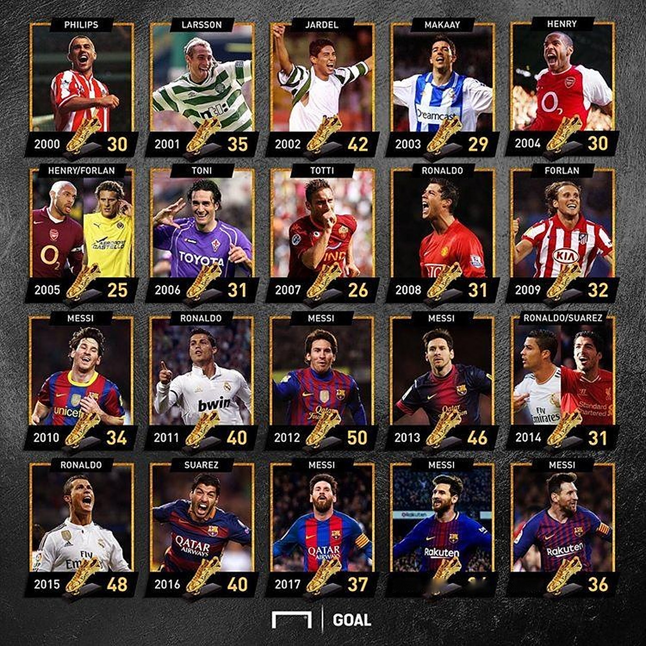 强度体验之 强度体验之